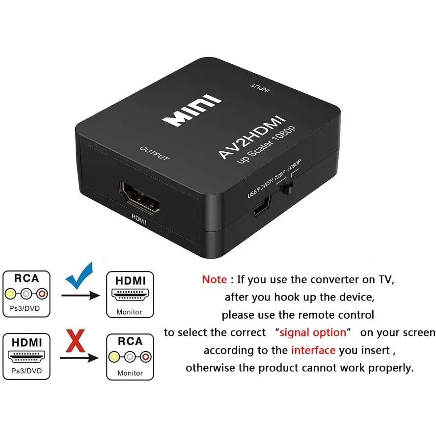 Détail du convertisseur AV vers HDMI