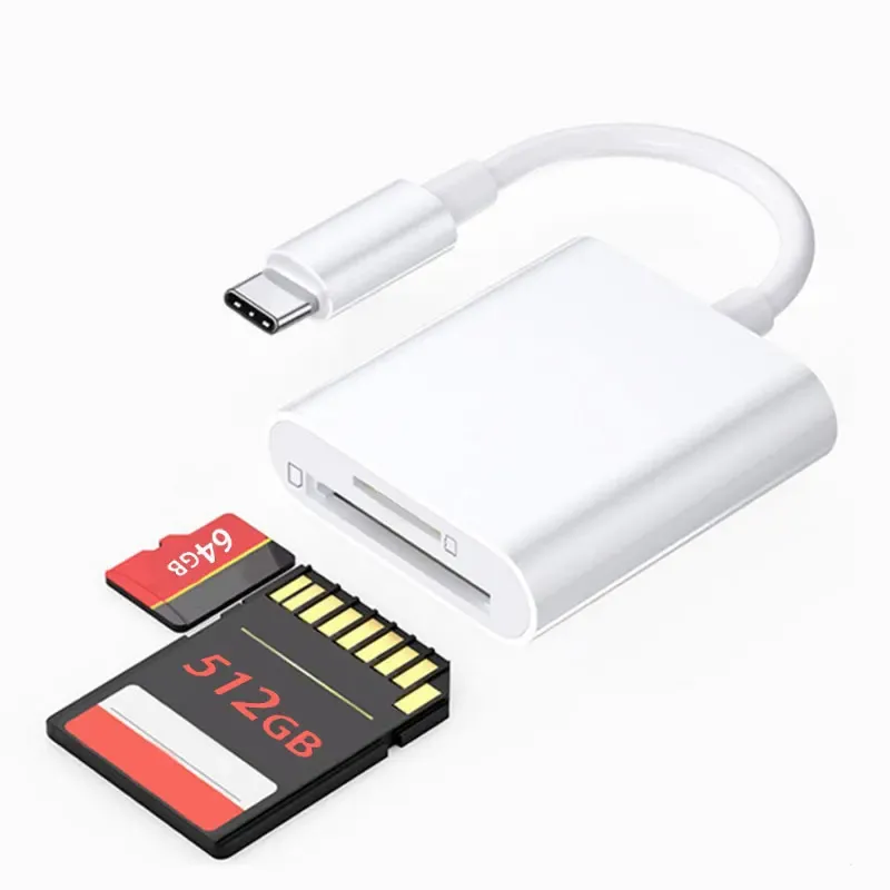 Transfert de données entre carte mémoire et appareil