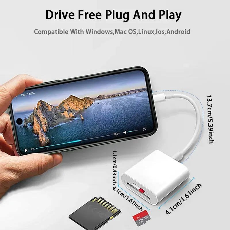 Lecteur de carte USB-C en situation d'utilisation