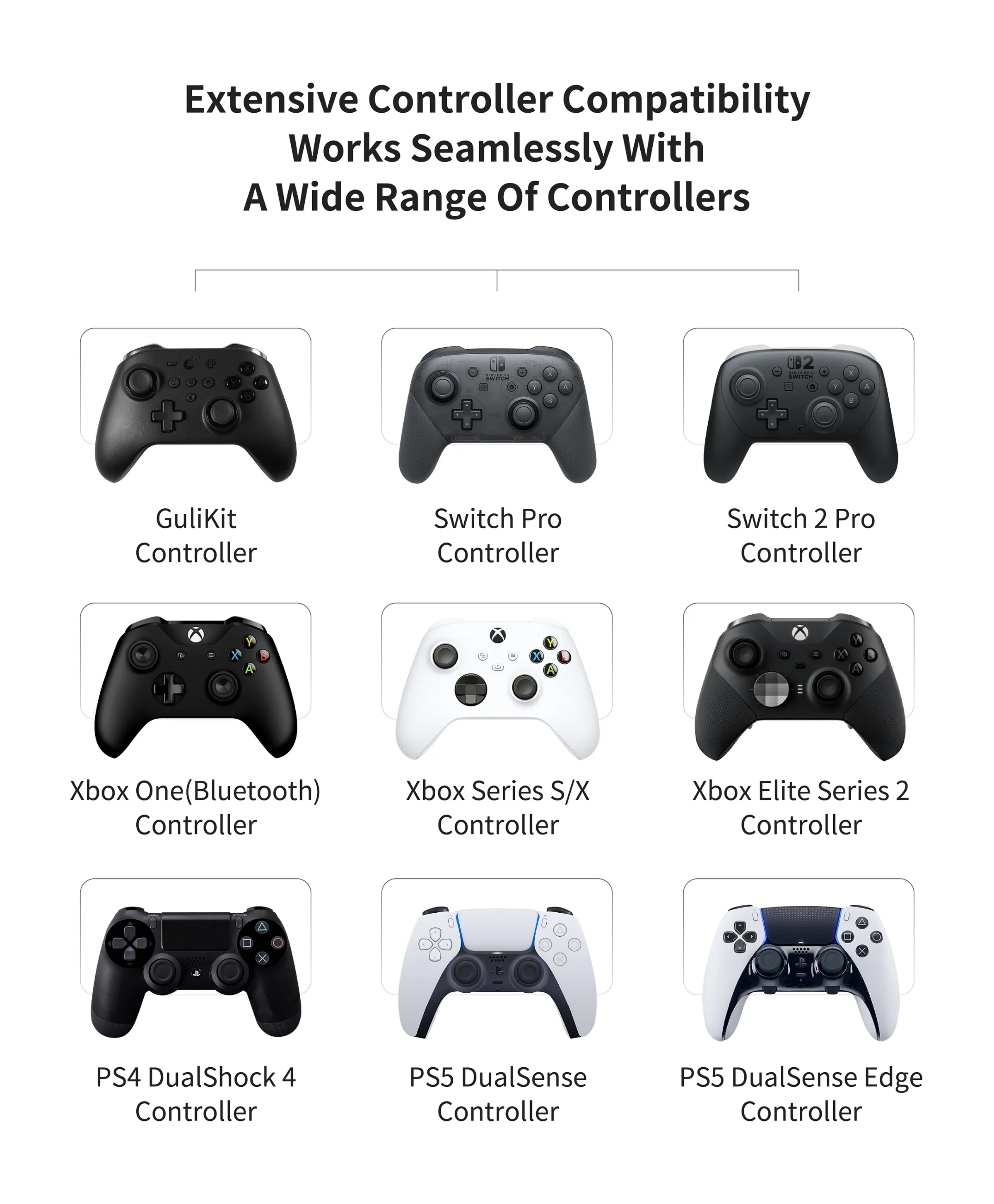 Adaptateur sans fil Gulikit Goku 2 pour manette : récepteur dongle compatible Windows, Nintendo Switch, PS4, Android, Xbox Series X|S et Xbox One 5