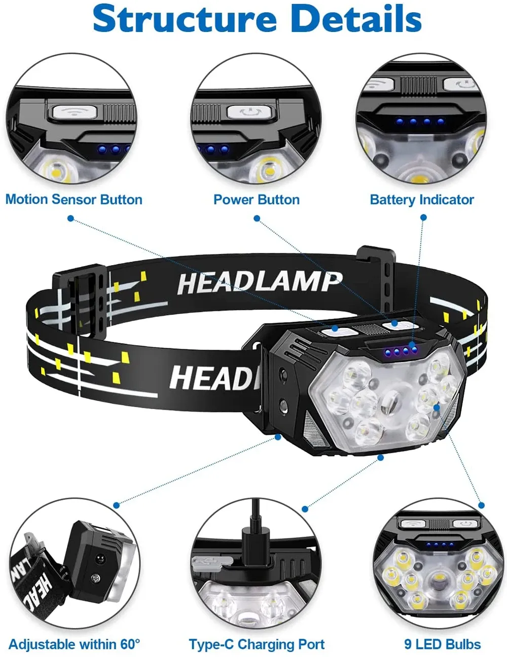 Lampe frontale LED rechargeable USB à 9 LED avec capteur de mouvement, lumière puissante pour la pêche, le camping et le plein air 4