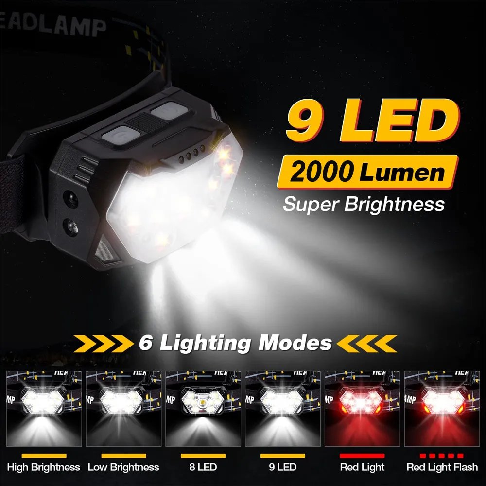 Modes d'éclairage de la lampe frontale