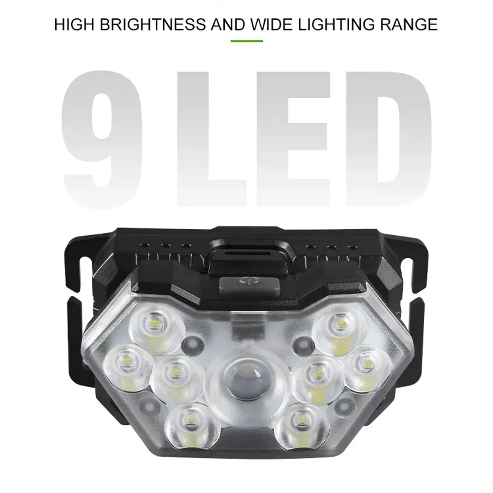 Détail des LED de la lampe frontale