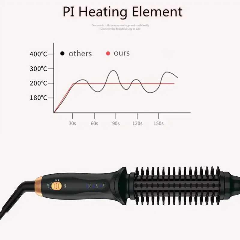 Fer à boucler électrique portable à chauffage PTC et rotation automatique 4