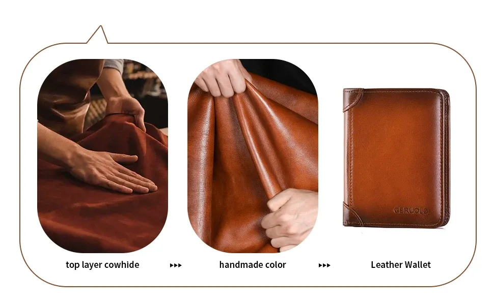 Détail du portefeuille en cuir véritable