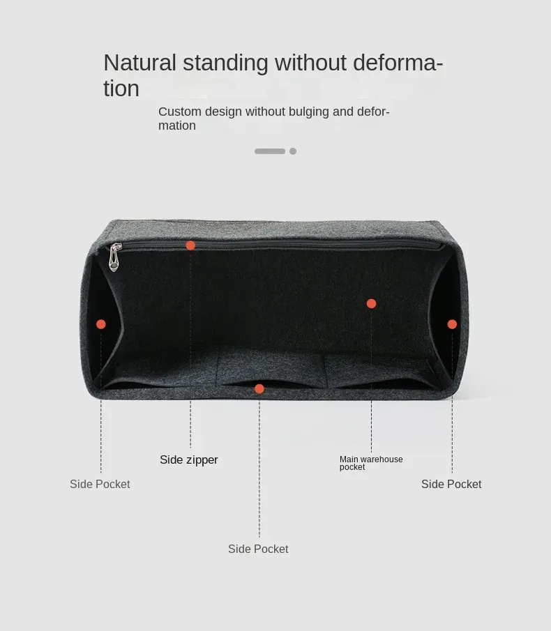 Détail de l'organisateur d'insertion pour sac de voyage Keepall