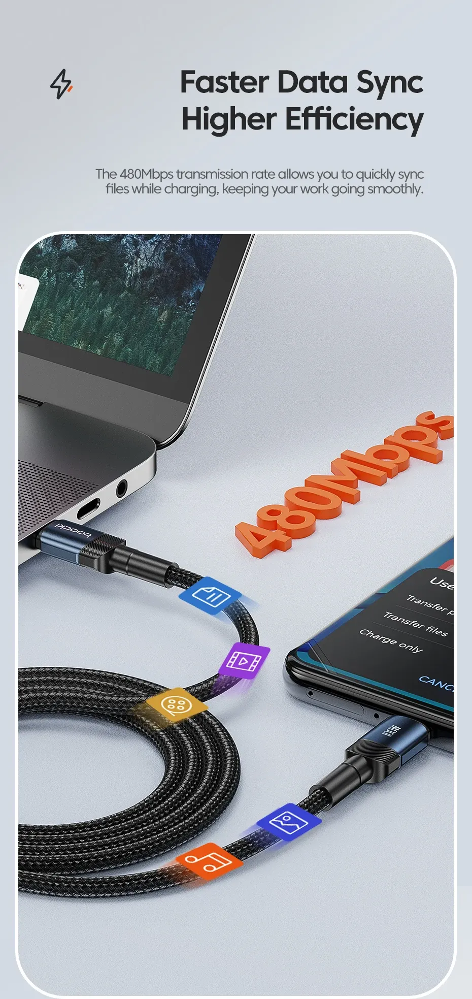 Câble USB-C, détail de la gaine
