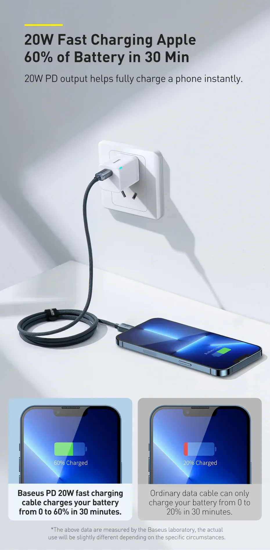 Câble Baseus utilisé avec un iPhone
