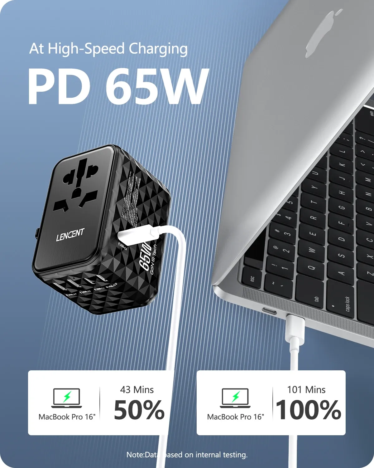 Adaptateur de voyage LENCENT