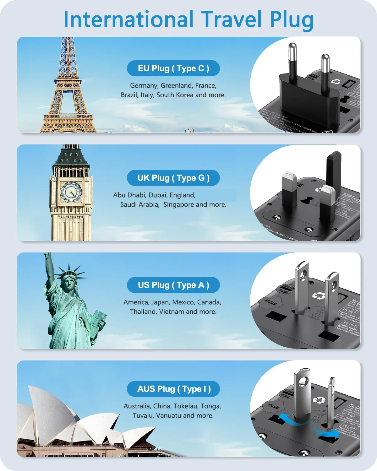 Adaptateur de voyage LENCENT
