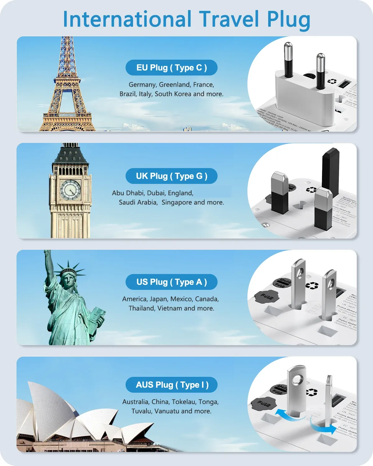 Adaptateur de voyage LENCENT