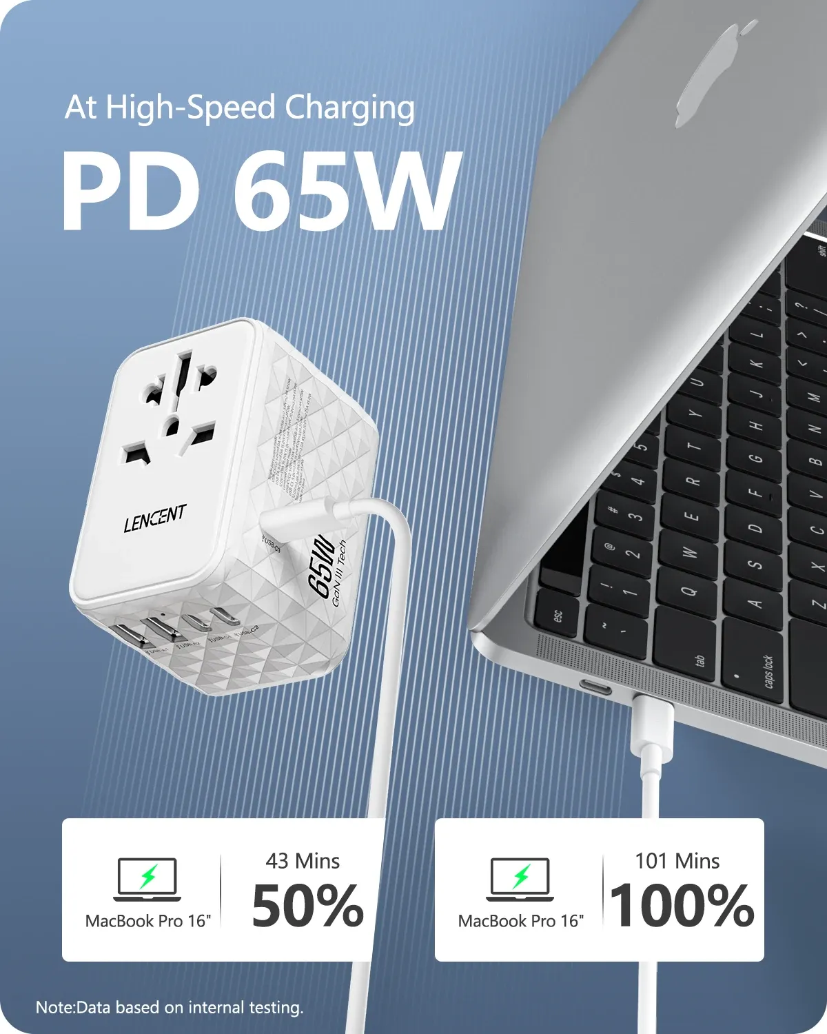 Adaptateur de voyage LENCENT
