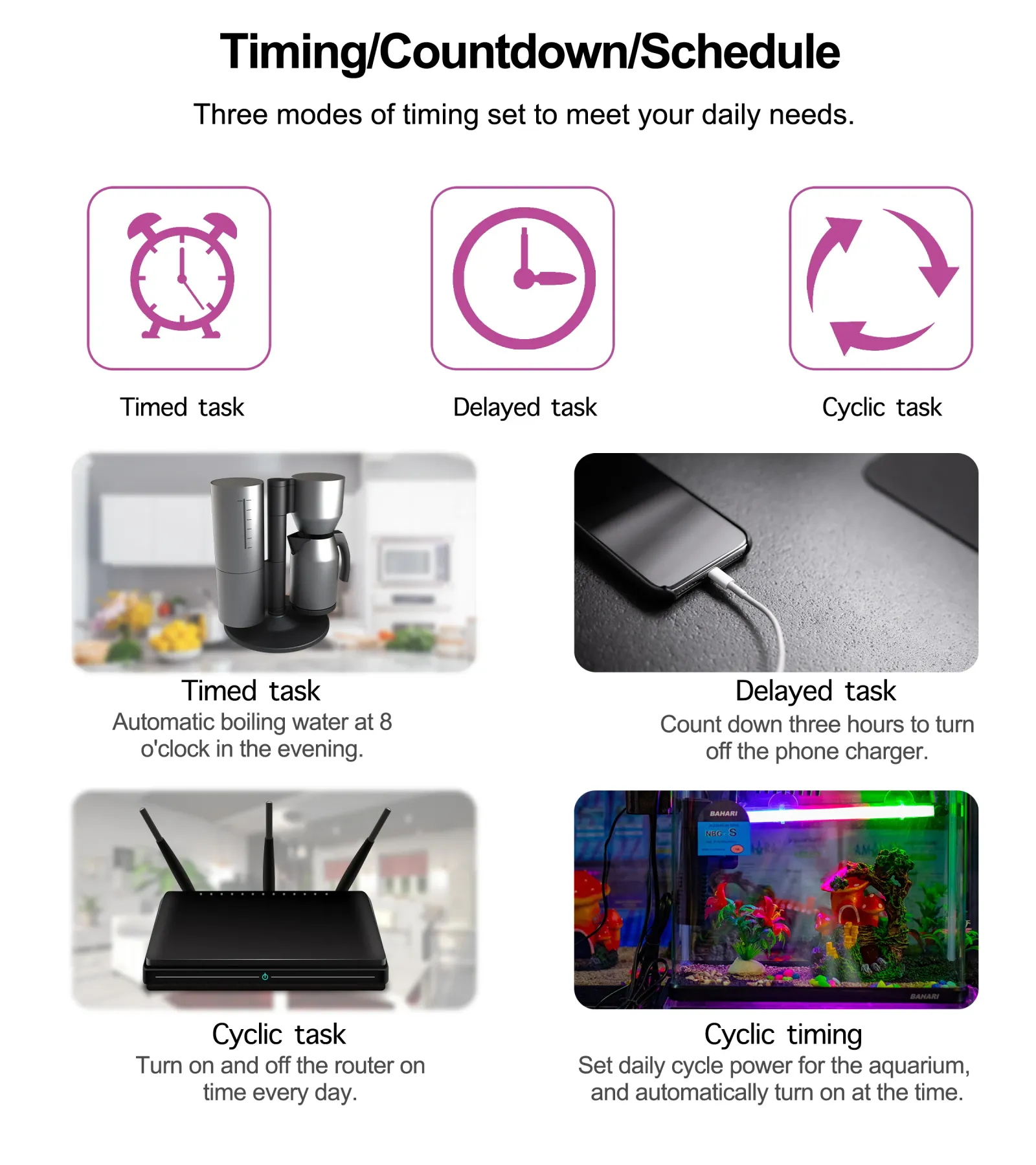 Prise intelligente Wi-Fi Tuya, suivi de la consommation