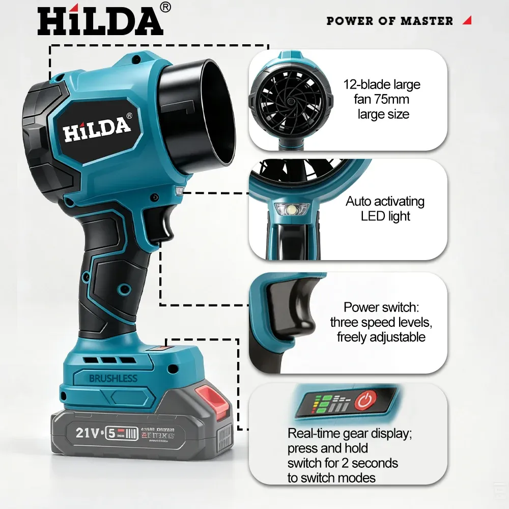 HILDA Souffleur et Aspirateur Sans Fil 2-en-1 Sans Balai Turbo pour Feuilles, Neige et Poussière, Compatible Batterie Makita 2