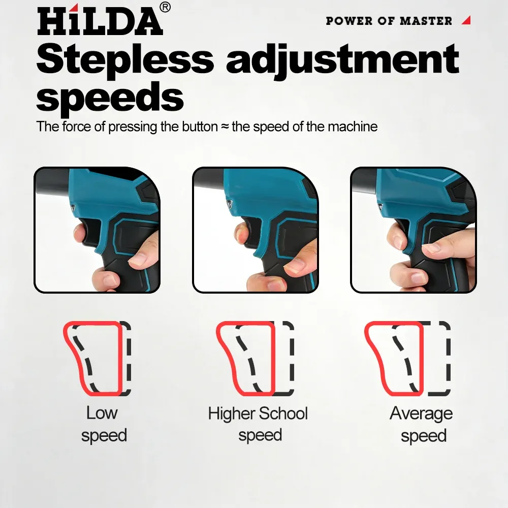 Utilisation du souffleur HILDA pour le nettoyage extérieur