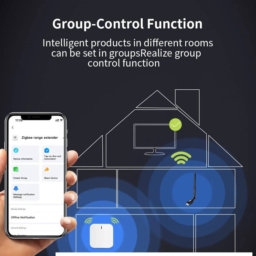 Répéteur de signal Zigbee Tuya USB à gain élevé, antenne détachable, compatible Home Assistant 2