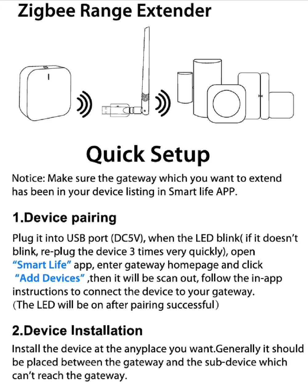 Répéteur Zigbee USB, connectique
