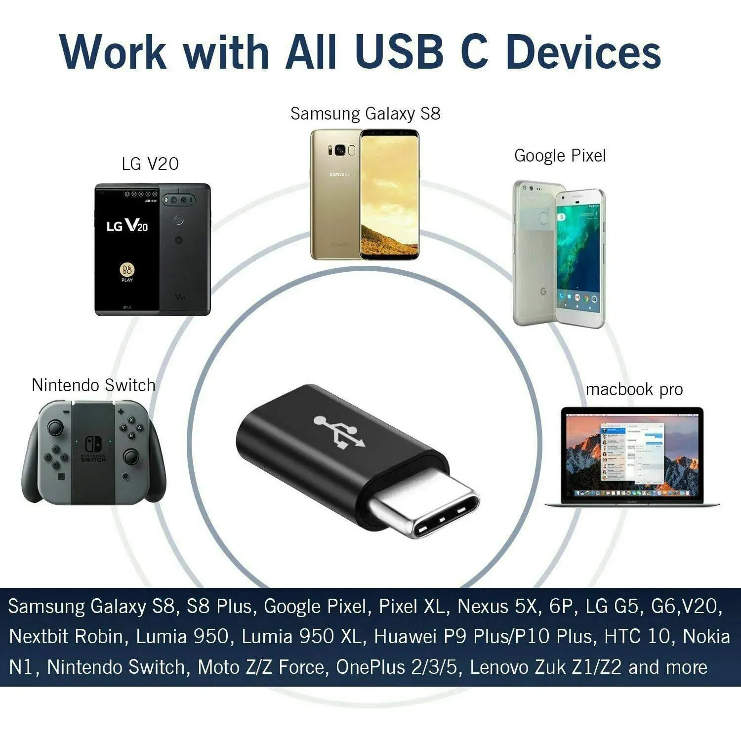 Adaptateurs USB sous différents angles
