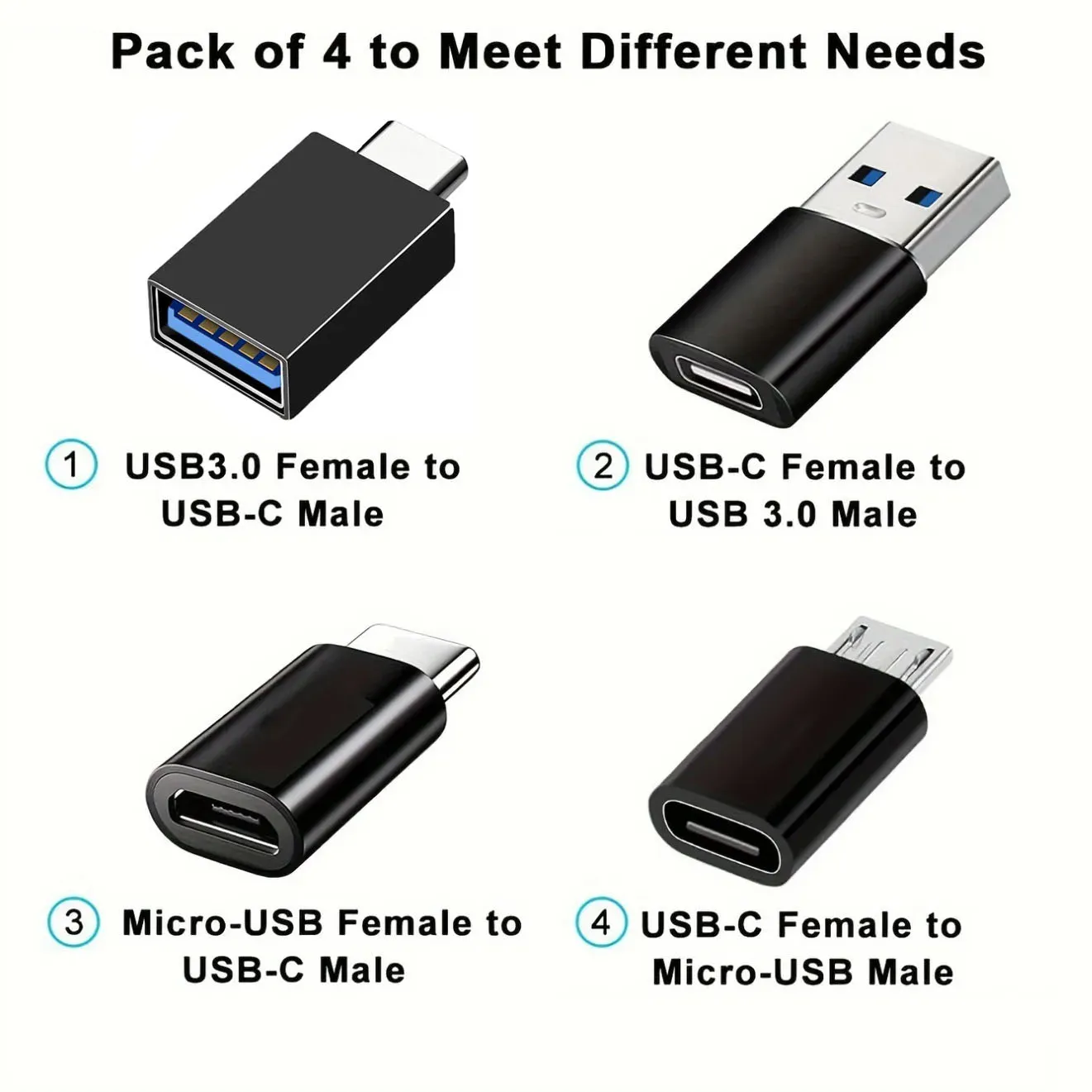 Kit d'adaptateurs USB présenté dans son ensemble