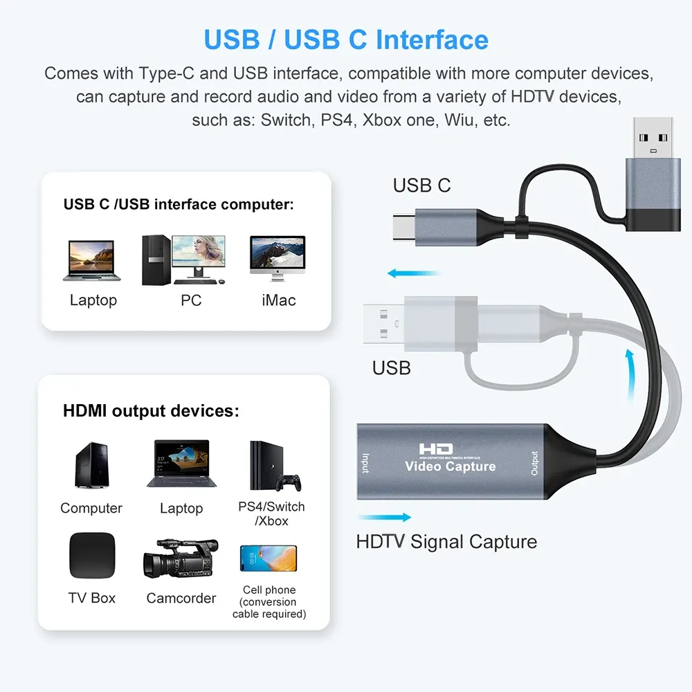 Carte d'acquisition vidéo HDMI 1080p/4K, compatible USB-A/USB-C, USB 2.0, pour l'enregistrement audio et vidéo avec QT, OBS Studio et PotPlayer 5