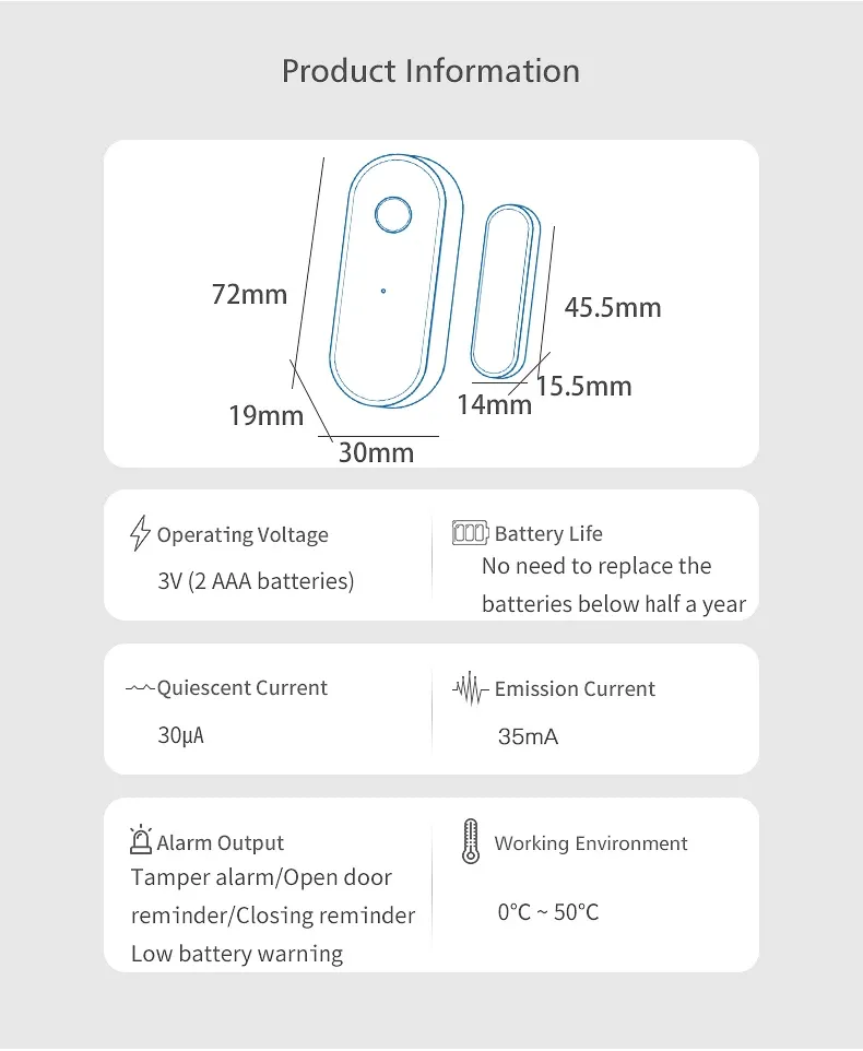 Capteur de porte Wi-Fi intelligent en situation