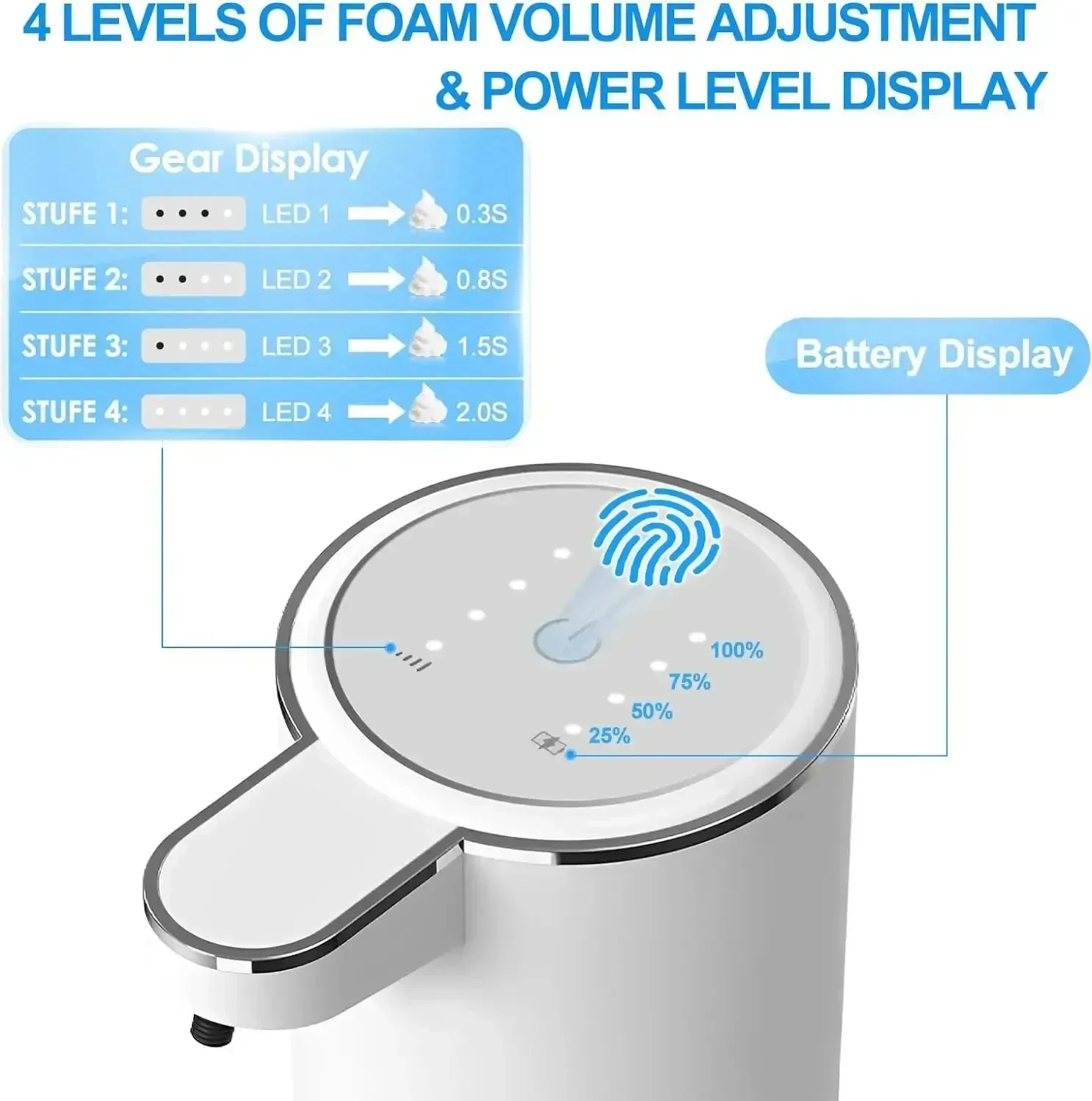 Distributeur automatique de savon moussant sans contact, 380 ml, rechargeable par USB, électrique, 4 niveaux réglables, pour la maison 2