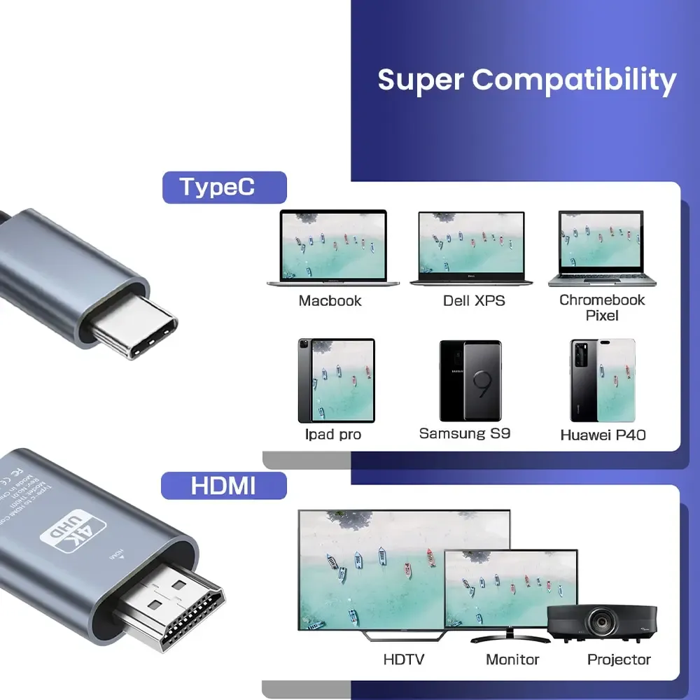 NIERBO Câble adaptateur USB-C vers HDMI tressé 4K 60 Hz, 2 m, compatible MacBook, Pixel, iPad et Dell 6