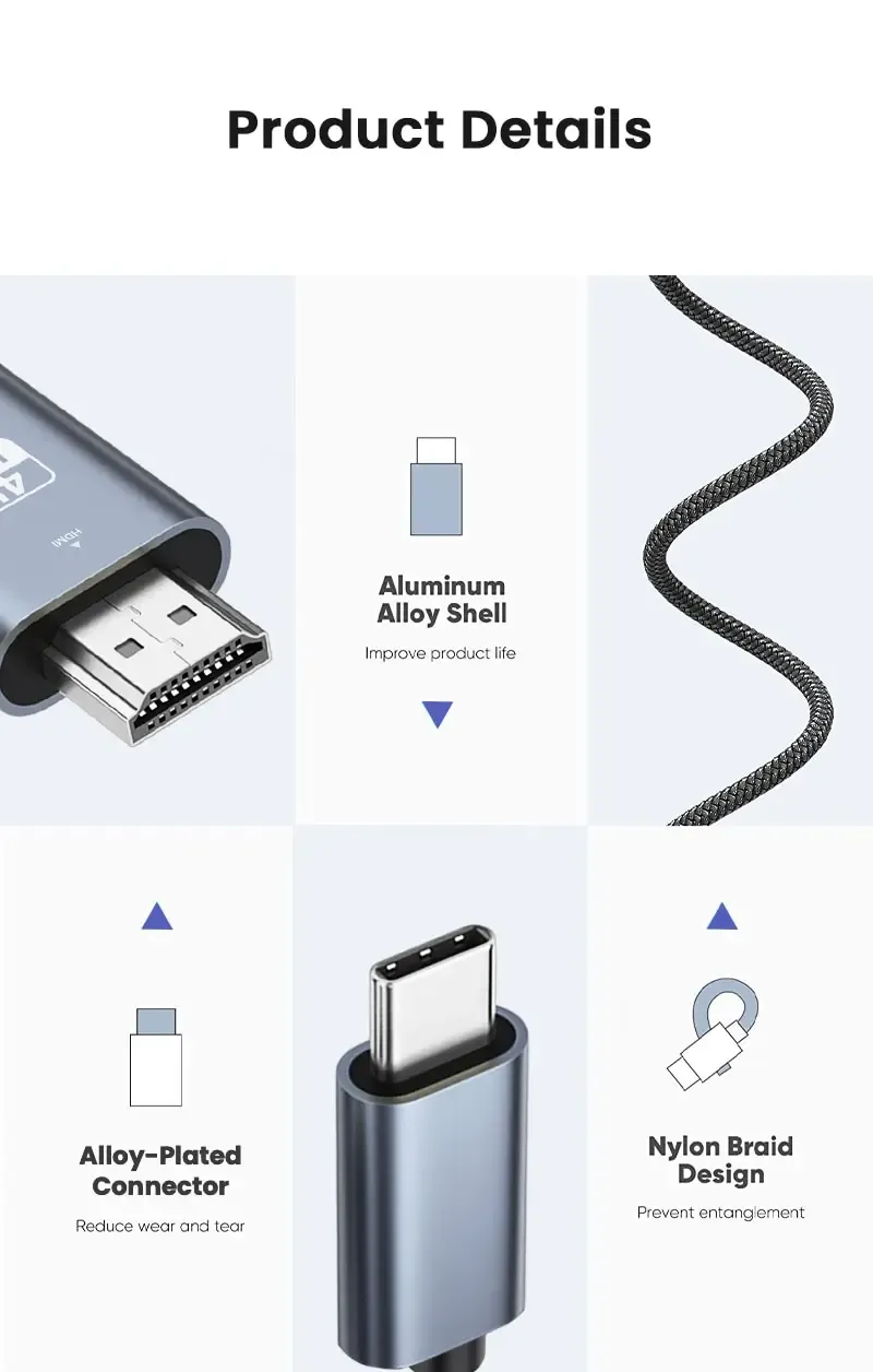 Détail des connecteurs du câble USB-C vers HDMI