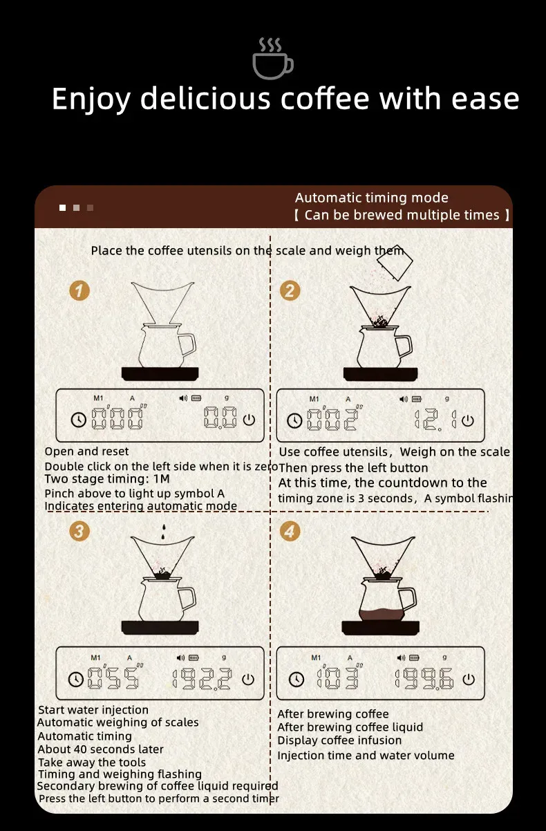 Balance à café, finition mate