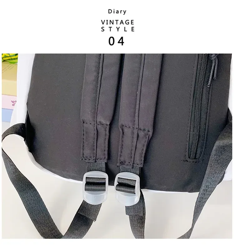 Sac à dos, vue finale