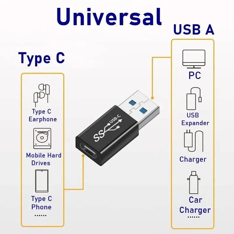 Hmm, the source title is already in French. A clean, professional version would be:

Adaptateur universel USB 3.0 OTG USB-C mâle vers USB-A femelle pour MacBook, Huawei, Samsung, Xiaomi et iPad 2