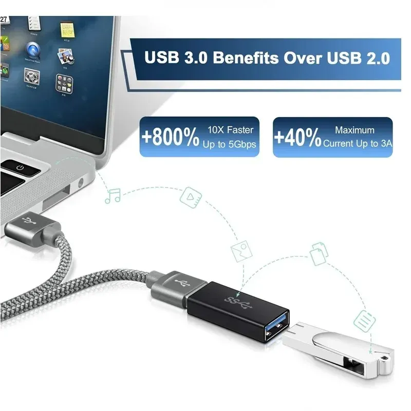 Hmm, the source title is already in French. A clean, professional version would be:

Adaptateur universel USB 3.0 OTG USB-C mâle vers USB-A femelle pour MacBook, Huawei, Samsung, Xiaomi et iPad 6