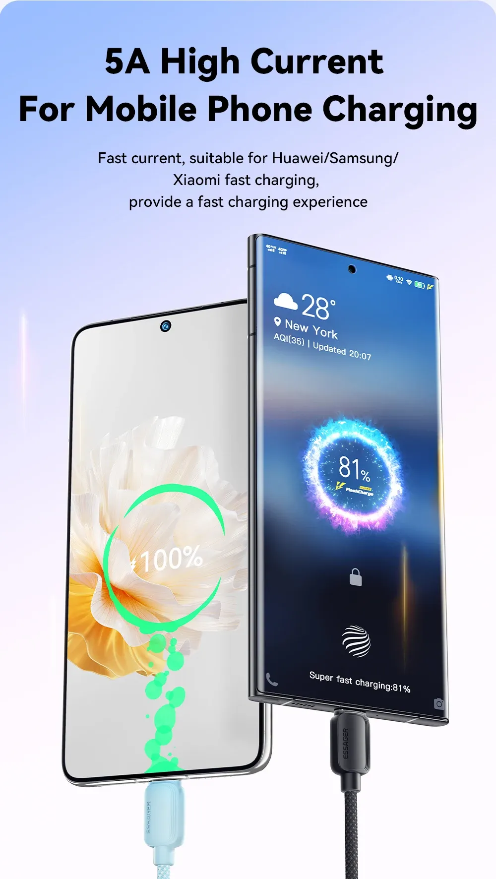 Câble Essager avec appareils compatibles