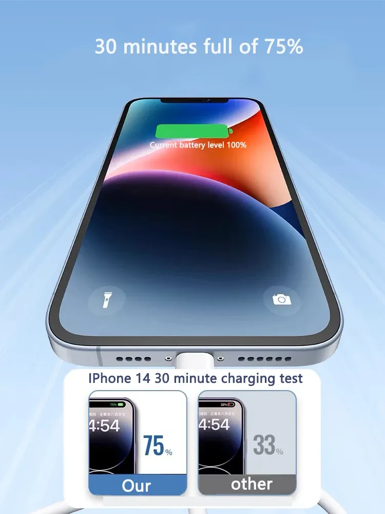 Câble de charge rapide USB-C vers Lightning 20 W pour iPhone 14, 13, 12, 11, X, XR et iPad, avec transfert de données 4