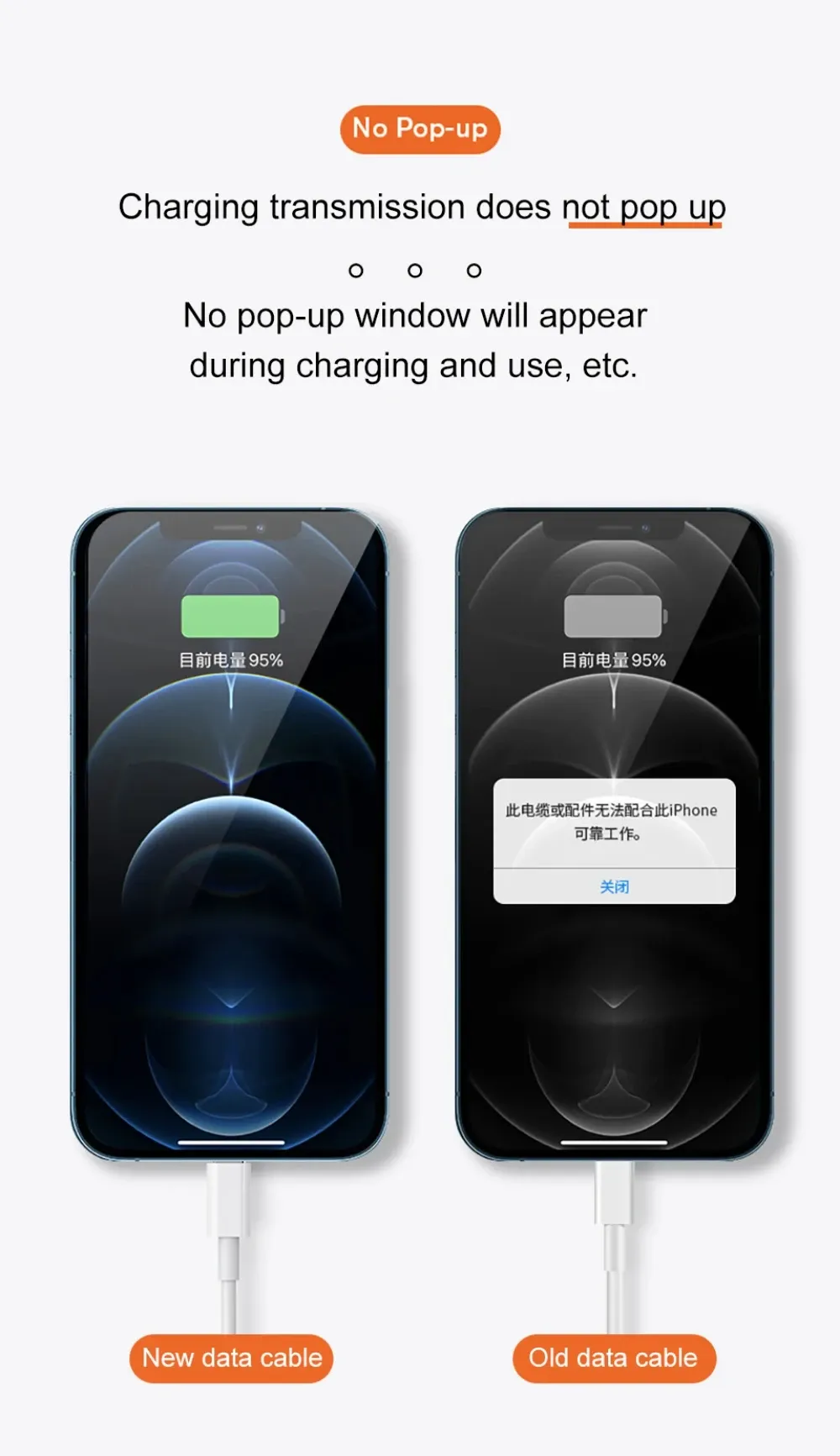 Câble de charge rapide premium