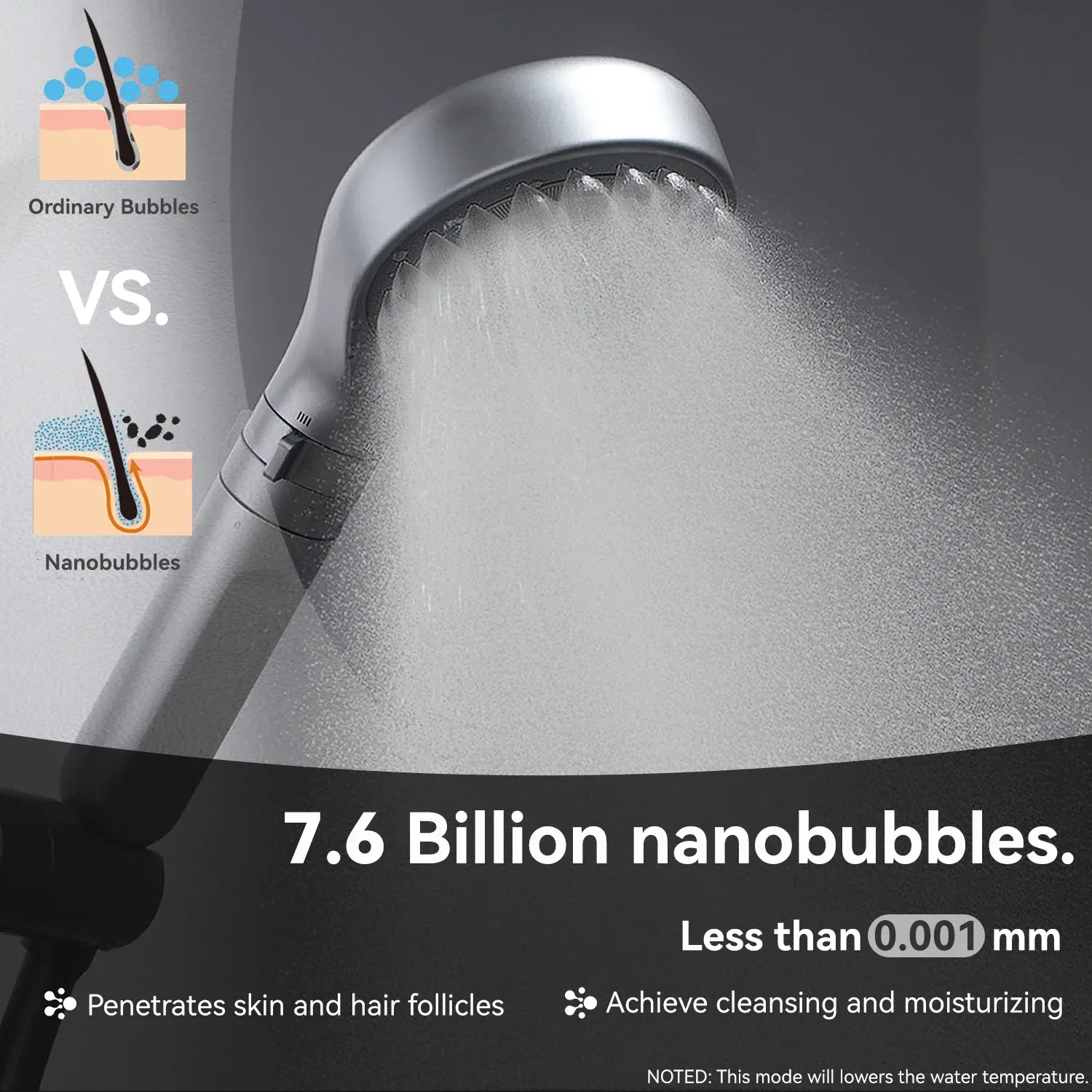 Pommeau de douche à microbulles ALTHY avec filtre à eau et filtre à charbon, élimination du chlore à 99 %, 3 modes de jet, bouton d'arrêt de l'eau 2