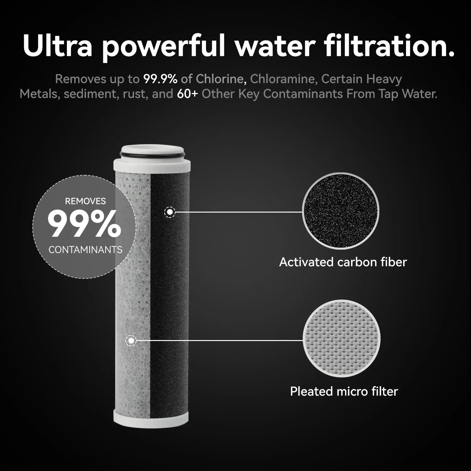 Pommeau de douche à microbulles ALTHY avec filtre à eau et filtre à charbon, élimination du chlore à 99 %, 3 modes de jet, bouton d'arrêt de l'eau 4