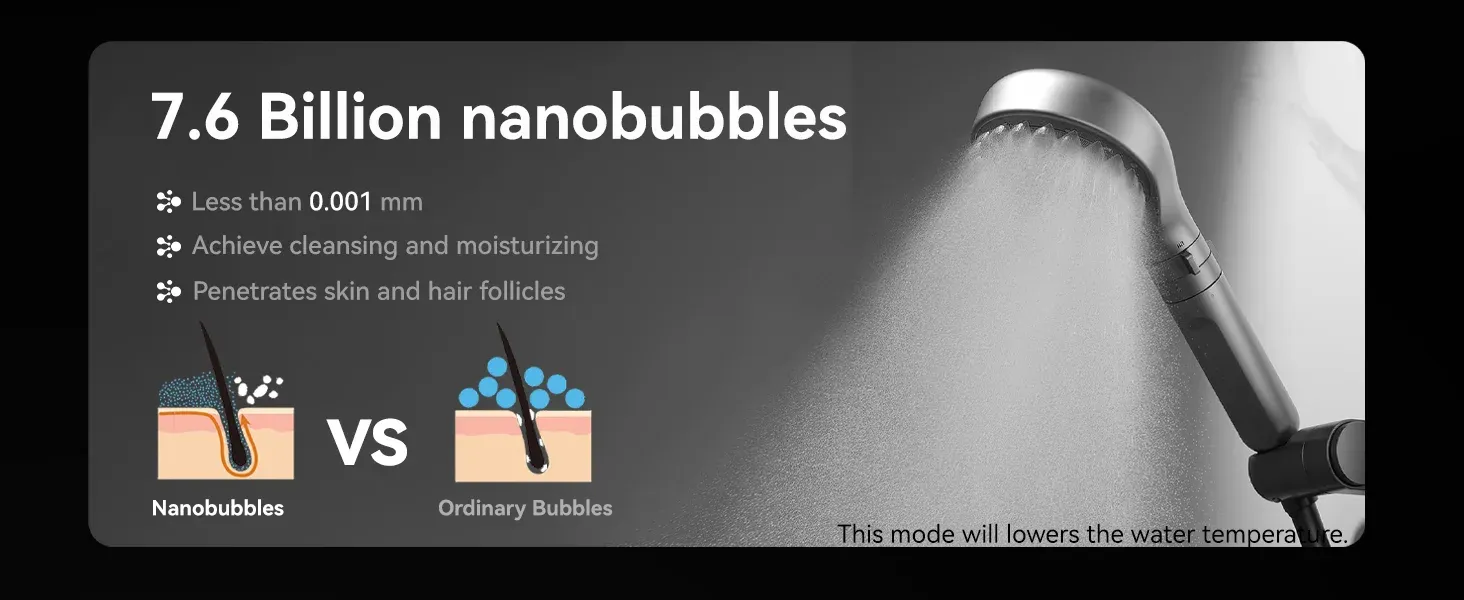 Modes de débit du pommeau de douche ALTHY