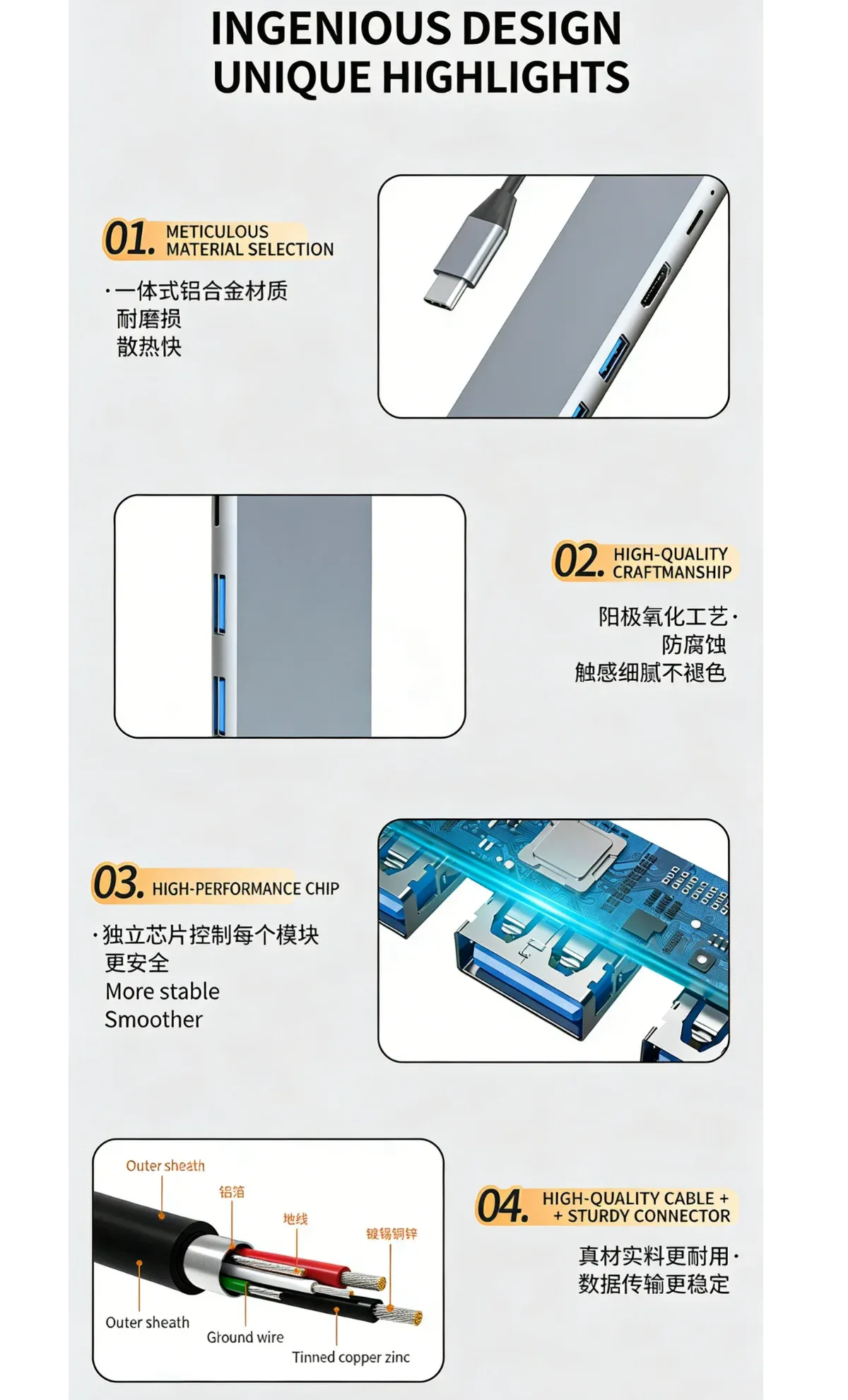 Hub USB-C, lifestyle