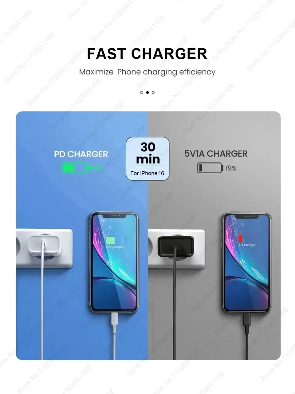 Détails de finition du chargeur rapide USB-C