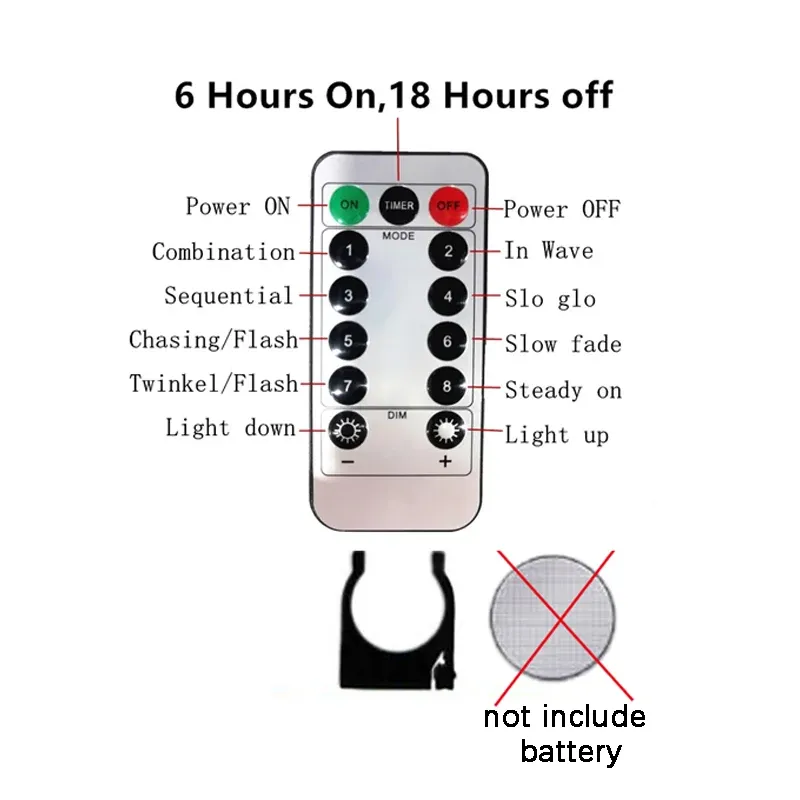 Rideau lumineux LED, intégration décorative