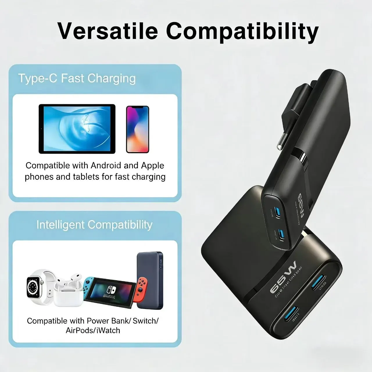 Chargeur USB-C 65W GaN au quotidien