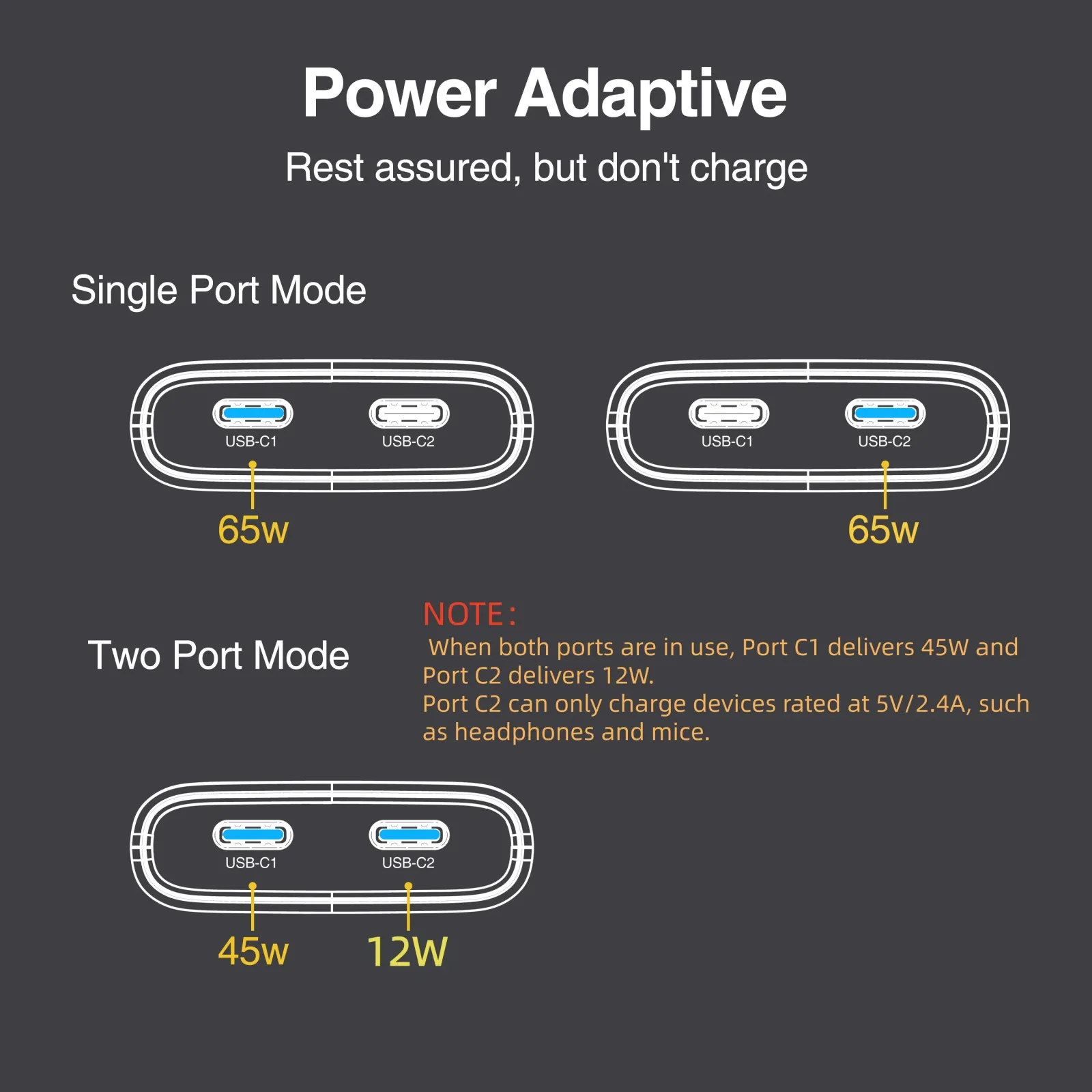 Chargeur USB-C pliable 65W GaN vue principale