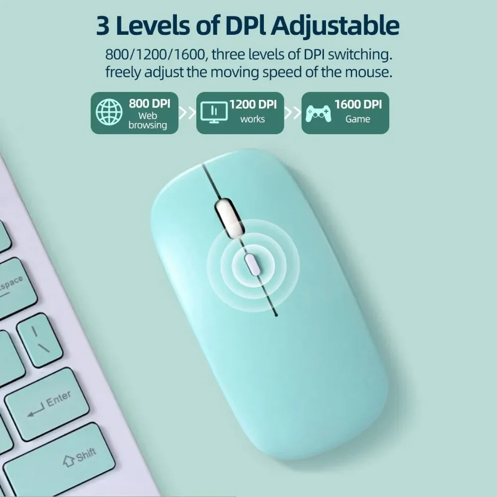 Souris Bluetooth ultra-fine, confort d'utilisation