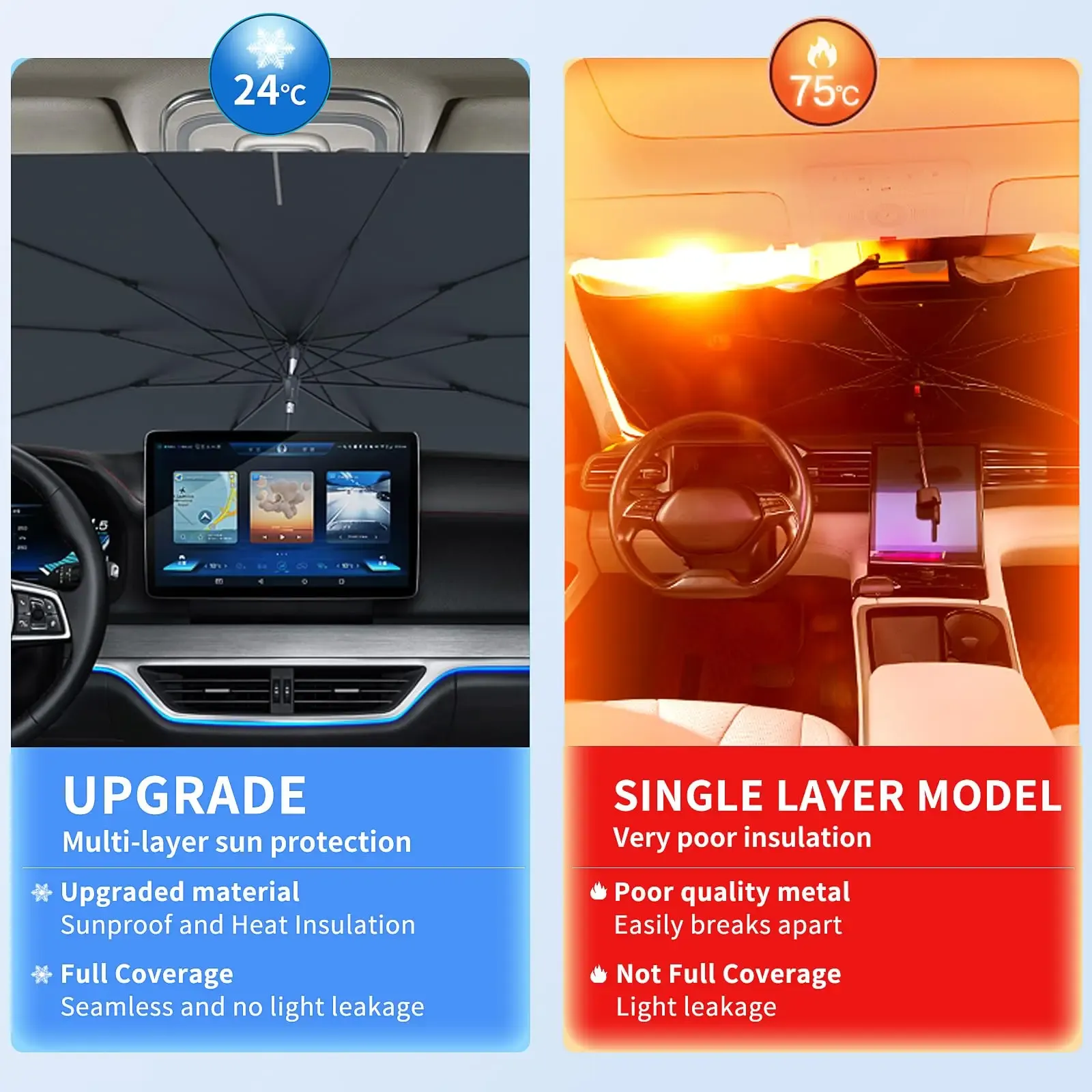 Pare-soleil pliable pour pare-brise de voiture, protection thermique portable, modèle incurvé pour vitres avant 3