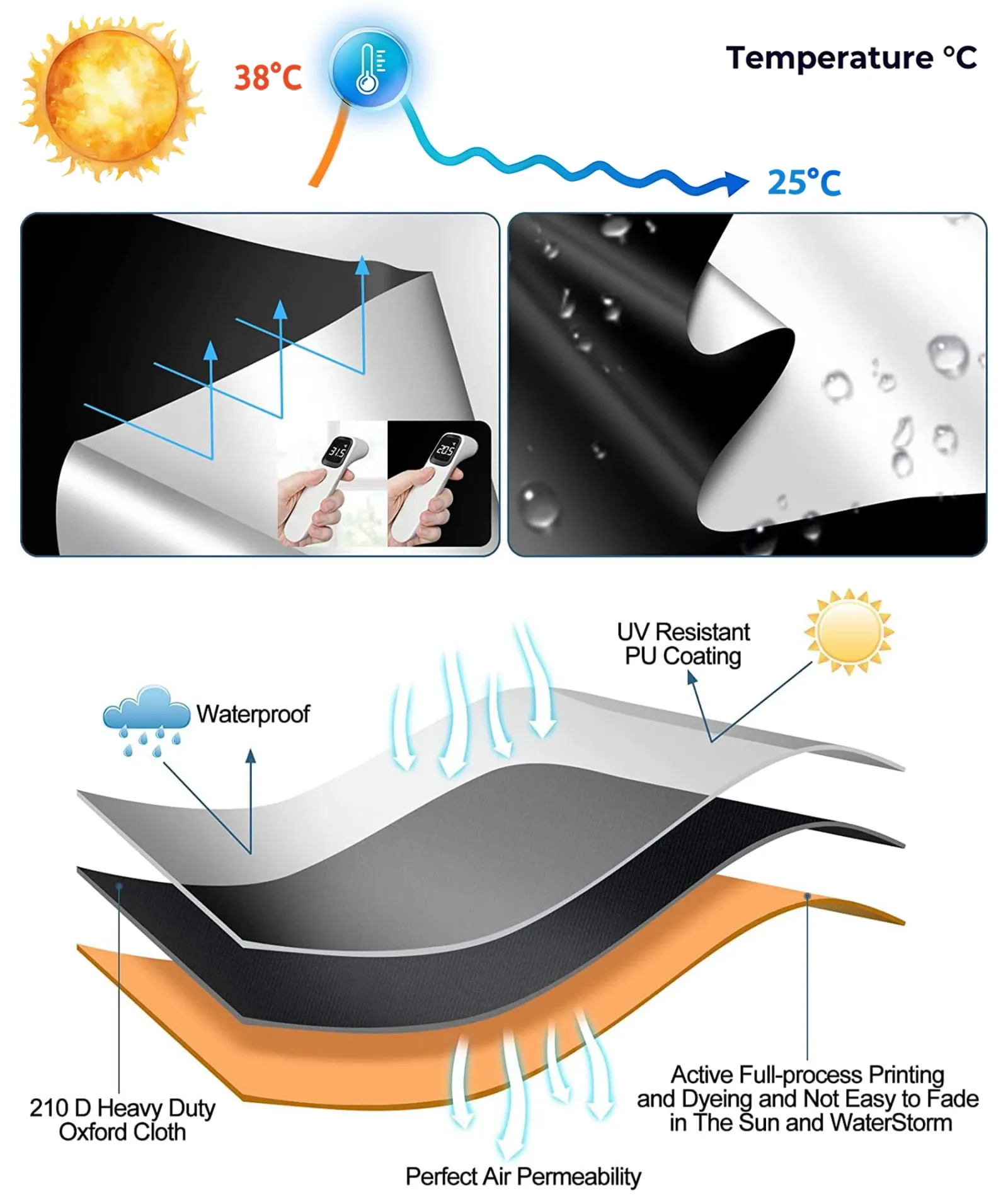 Pare-soleil pliable en situation
