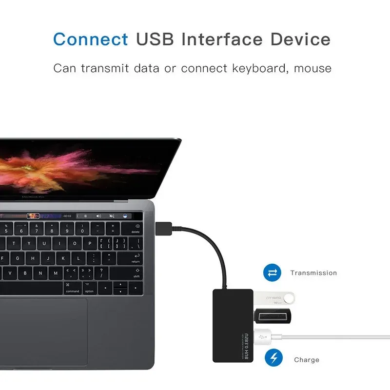 Hub USB 2.0 à 4 ports, finition