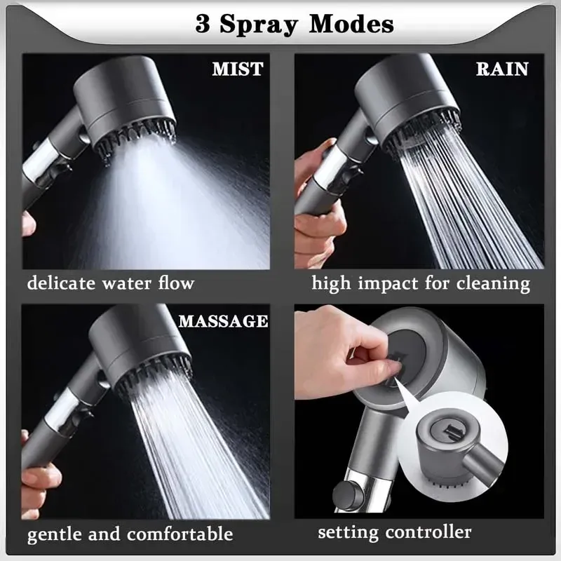 Pommeau de douche haute pression à économie d'eau avec filtre, 3 modes de jet réglables 2
