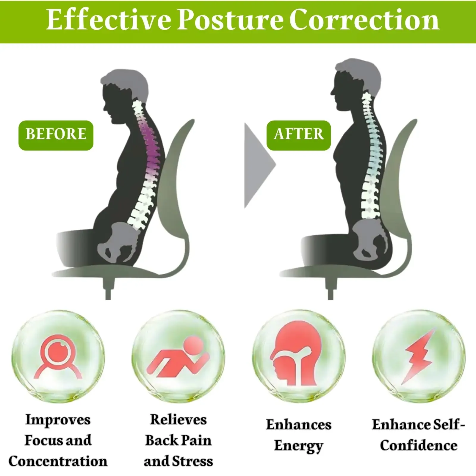 Bretelles rembourrées du correcteur de posture