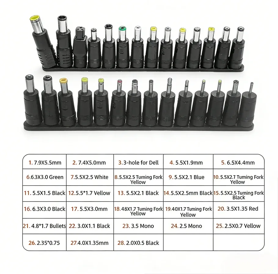 Solution d'alimentation polyvalente